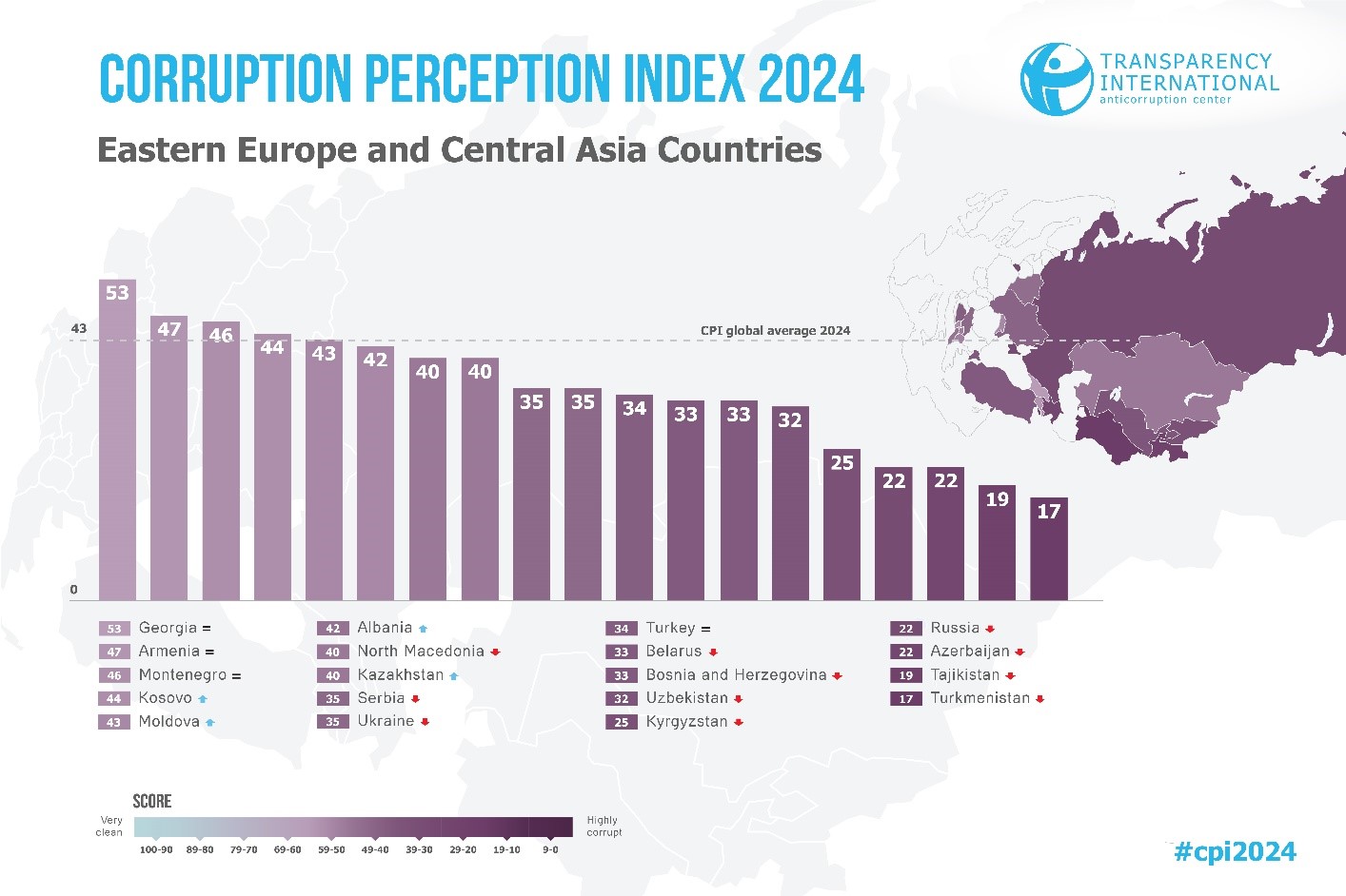 Corruption Perceptions Index CPI 2024 Transparency am Corruption Perceptions Index CPI 2024 Transparency am