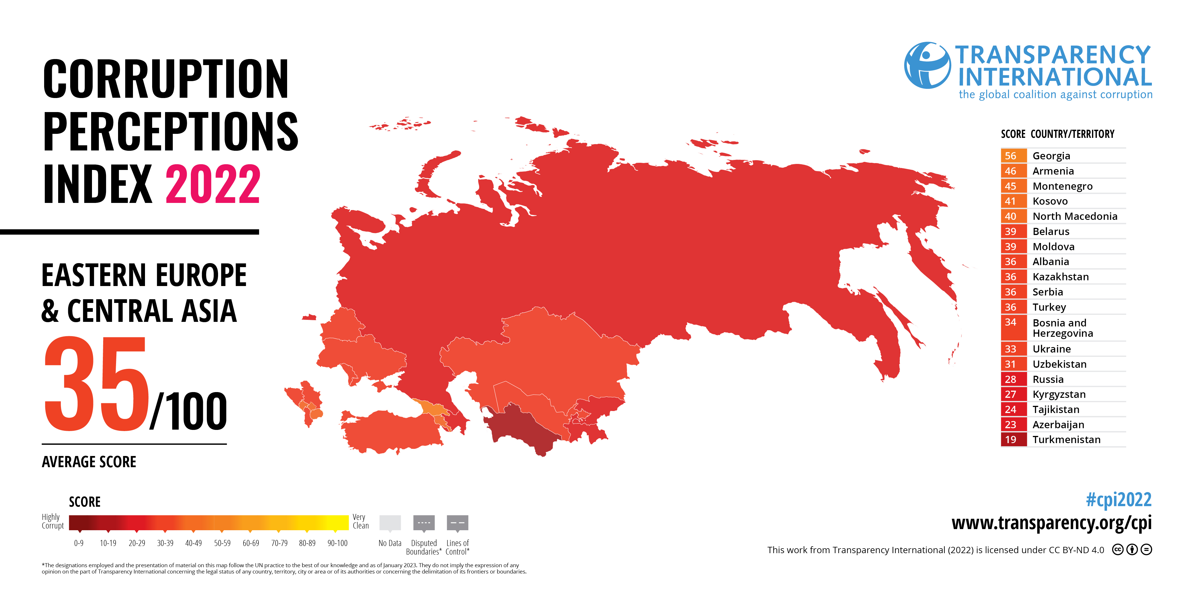 Corruption Perceptions Index (CPI) 2022 Transparency.am