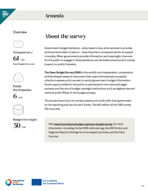 The Open Budget Survey
